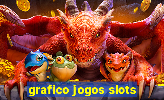 grafico jogos slots